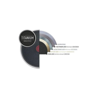 Omega Tefal Easy Clean B5720653 tava s neprijanjajućim premazom, prikaz na slici s glatkom površinom i drškom za kuhanje