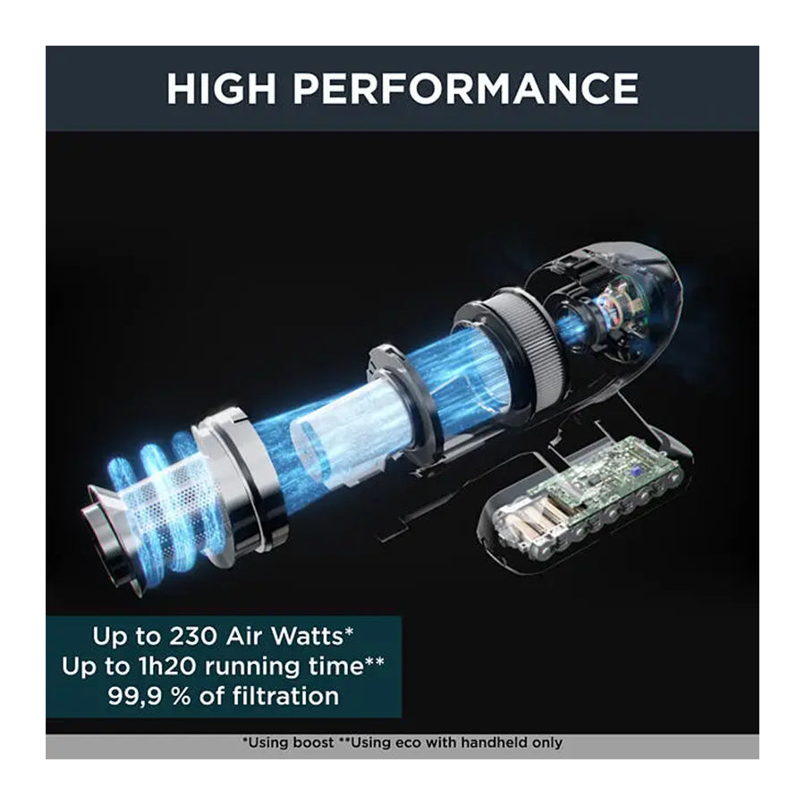 Bežični štapni usisivač Rowenta X-Force 15.60 RH99F1WO od Omege, prikazan s nastavkom i baterijom