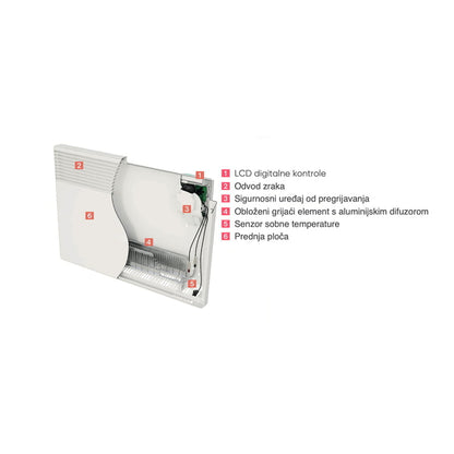 Atlantic F127 konvektor – 1500 W